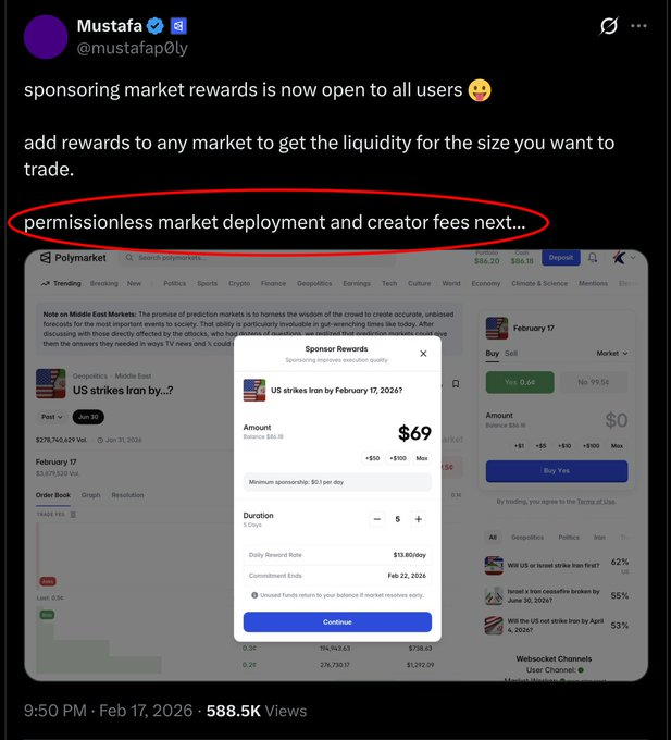 A tweet from Mustafa (@mustafap0ly) announcing that sponsoring market rewards is now open to all users on Polymarket, with the key phrase "permissionless market deployment and creator fees" circled in red, highlighting the upcoming utility for the $POLY token in market creation.