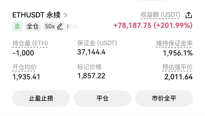 A trading interface shows an ETHUSDT perpetual short position (卖) with 50x leverage on 1,000 ETH, entered at an average price of 1,935.41, currently sitting at the 1,857.22 mark price and yielding an unrealized profit of +78,187.75 USDT (+201.99%). The image illustrates a massive gain on a bearish ETH bet, visualizing the poster's excitement about the "Air Force" (short sellers) winning as ETH's price dropped well below their entry point.