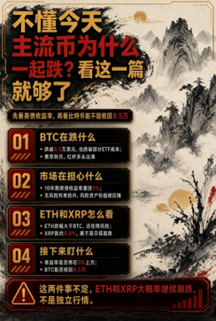 A Chinese-language infographic with traditional ink painting elements, discussing cryptocurrency topics including 'BTC' and 'ETH和XRP' with numbered points 01-04.