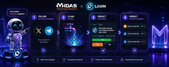 The image features a poster for a cryptocurrency called Midas, which has been claimed by several people including @Arkada_gg. The poster includes a cartoon robot character standing next to a blue background with text that reads "Midas HandVM Pioneers LiTM xTM". The poster also displays the names of some of the pioneers who claimed the coin and mentions that it is predicted to be worth USDC.