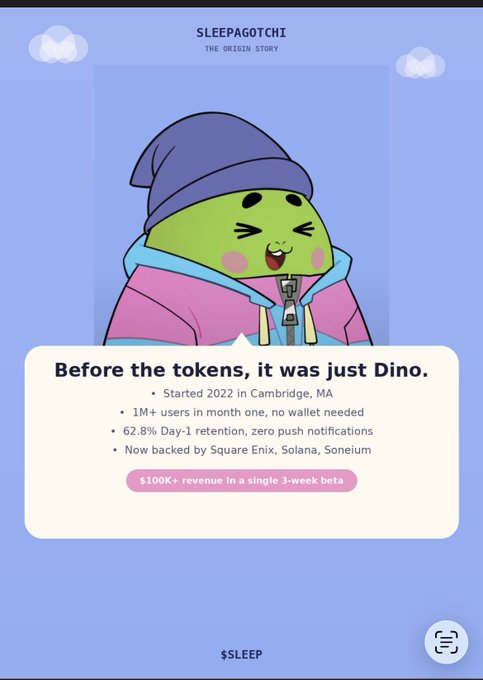 A graphic for 'SLEEPAGOTCHI - THE ORIGIN STORY' featuring a green cartoon character in a purple hat and pink jacket, with text reading: 'Before the tokens, it was just Dino. Started 2022 in Cambridge, MA. 1M+ users in month one, no wallet needed. 62.8% Day-1 retention, zero push notifications. Now backed by Square Enix, Solana, Soneium. $100K+ revenue in a single 3-week beta.' Signed '$SLEEP'.