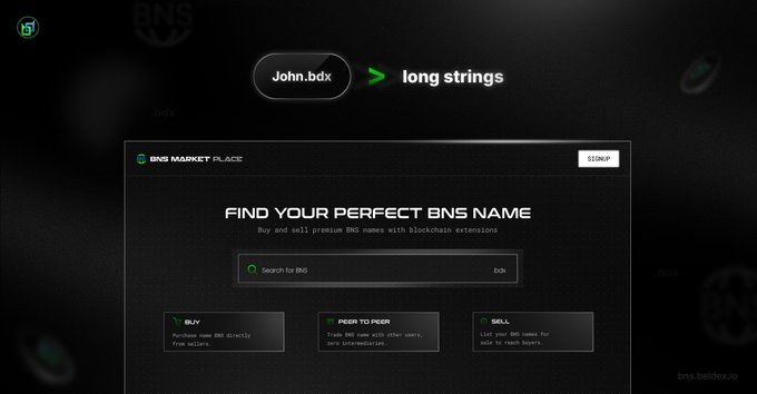The image showcases the BNS (Beldex Name Service) Marketplace interface, featuring a search bar to find available .bdx blockchain domain names, with options to Buy, Peer to Peer trade, and Sell names. At the top, it displays "John.bdx > long strings," illustrating how users can search for premium Beldex name extensions, directly supporting the post's message about owning on-chain digital identities instead of renting usernames from centralized platforms.