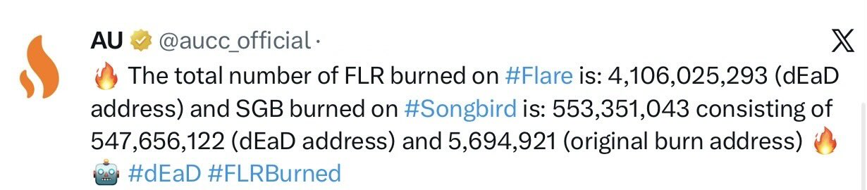 The image shows a social media post about the total number of FLR (Fingerlion Research) burned, which has reached 43M dollars. The post also mentions that the pace of the burn is accelerating. There are several emojis on this post such as the ones listed below: #flrburned, #fire, and a flame symbol (#fire). 

The background color of the image is brown, with a gradient transition from black at the top to grey at the bottom. The caption reads: "AU@uucofficial".