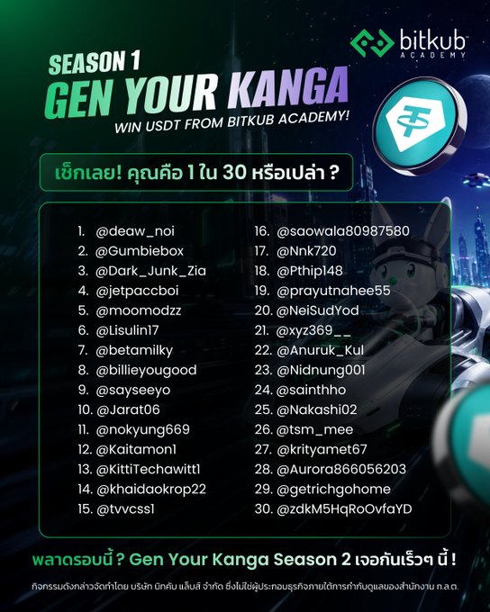 'SEASON 1 GEN YOUR KANGA' promotional graphic by 'bitkub ACADEMY' lists 30 Twitter usernames under a Thai headline.