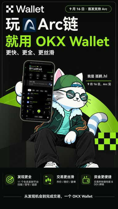 An advertisement for OKX Wallet in Chinese, promoting '玩 Arc链 就用 OKX Wallet' (Play with Arc chain, use OKX Wallet), '更快、更全、更丝滑' (Faster, more comprehensive, smoother), featuring an anthropomorphic white cat character wearing a green jacket, cap, and sunglasses, with text mentioning September 16th Arc support.