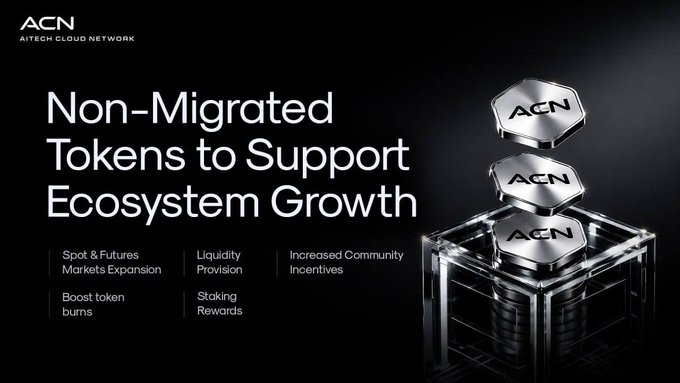 The image features an advertisement for a cryptocurrency called "ACN" that promotes the idea of migrating tokens to support ecosystem growth. The text on the image reads "Non-MIGRATED TOKENS TO SUPPORT ECOSYSTEM EXPANSION". This suggests that instead of using the original tokens, users should migrate them to ACN's ecosystem for better support and growth opportunities.