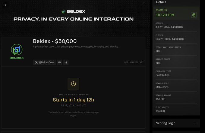 The image shows a Yap campaign listing for "Beldex - $50,000," a privacy-first Layer 1 token, which hasn't started yet but will begin on July 29, 2026, with 300 direct spots and a $50,000 reward in Stablecoins. The post suggests that engaging with platforms like Nucleus early can help with ranking up, and despite a tough crypto market, participating in campaigns like this Beldex one could be a smart move.