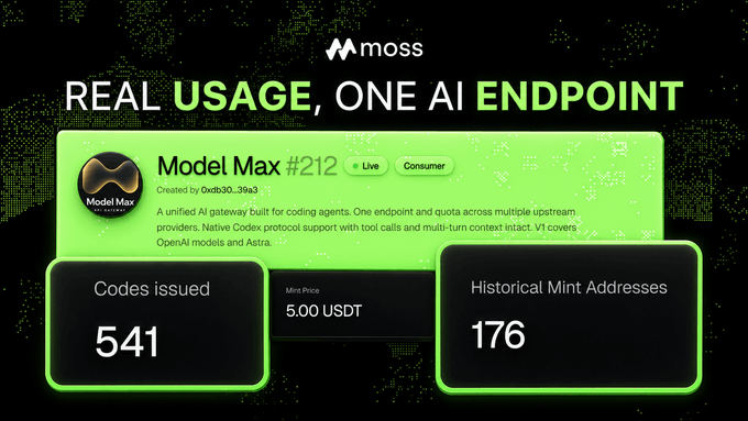 An advertisement for 'moss' with the text 'REAL USAGE, ONE AI ENDPOINT,' highlighting 'Model Max #212' with 541 codes issued at a 5.00 USDT mint price and 176 historical mint addresses.