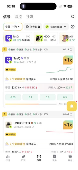 A screenshot of the Robinhood Crypto app in Chinese showing meme coin listings including TasQ ($TasQ) at a market value of $247.8K and UNHOSTED ($sd), with tags like "AI报告" (AI Report) and "3个聪明钱包" (3 smart wallets), suggesting ongoing monitoring of low-cap tokens on the platform. The image appears to illustrate the poster's curiosity about Robinhood's crypto listing strategy and which unusual tokens they choose to feature.