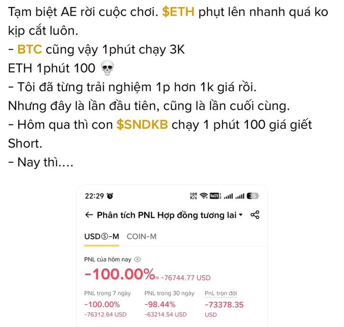 A Vietnamese-language social media post discussing crypto trading losses, mentioning BTC and ETH price spikes, with a screenshot showing PNL analysis showing -100.00% loss of -76,744.77 USD and a 7-day PNL of -76,312.64 USD.