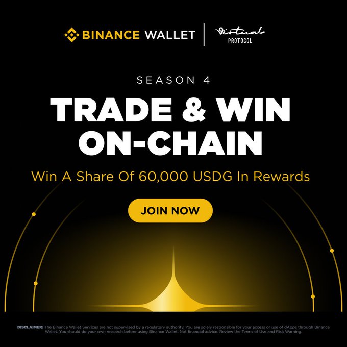 The image is a promotional banner for "Binance Wallet | Ritual Protocol" announcing "Season 4: Trade & Win On-Chain" with a reward pool of 60,000 USDG and a yellow "JOIN NOW" call-to-action button on a black background. The banner appears to have been used during the active promotion, while the accompanying post announces the event's conclusion and leaderboard review period beginning August 5, 2026.