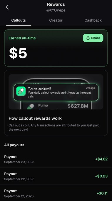 A mobile app screenshot showing a Rewards page for @XYOPepe with $5 earned all-time, a notification "You just got paid!" for the coin Pump ($627.8M), and a payout history including $4.62, $0.23, and $0.11 entries.