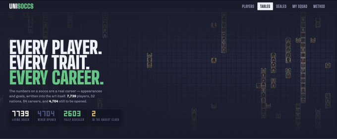 The UNISOCCS website landing page with the slogan 'EVERY PLAYER. EVERY TRAIT. EVERY CAREER.' and live statistics showing 1,739 logged users, 4,704 hired others, and 2,603 field consoles.