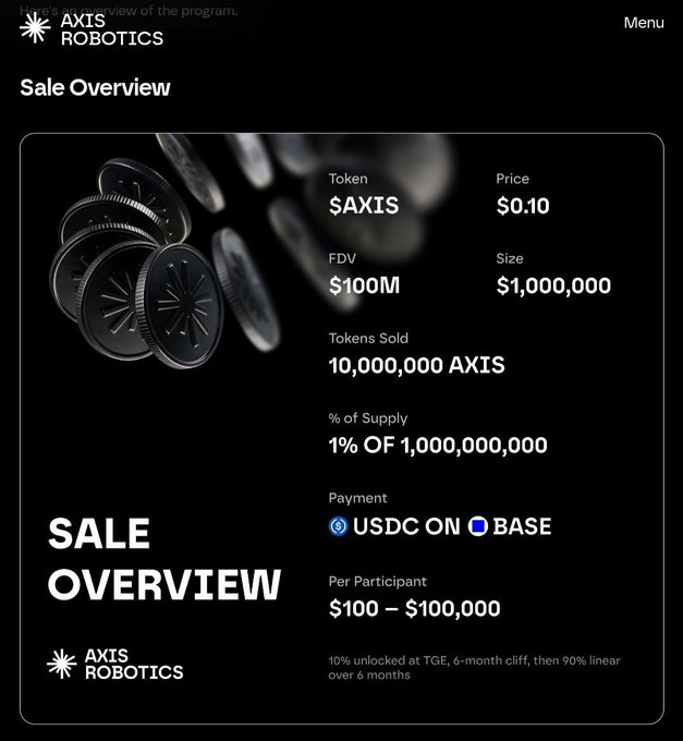 A Sale Overview page from AXIS ROBOTICS showing a token sale of $AXIS at $0.10 with $100M FDV, 1% of supply (10M tokens), paid in USDC on Base, with 10% unlocked at TGE and linear vesting over 6 months.