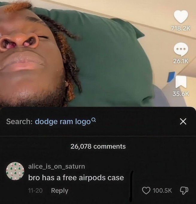 A close-up selfie shows a person's nose with AirPods inside, resembling an "airpods case," while overlaid text displays a TikTok search for "dodge ram logo" and a top comment from user "alice_is_on_saturn" reading "bro has a free airpods case" with 100.5K likes, beneath engagement metrics of 718.2K likes, 26.1K comments, and 35.6K saves.