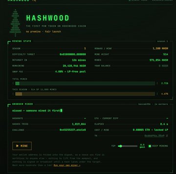 A screenshot of the HashWood mining dashboard displays stats like 1 node, 6,425 mined coins, a hashrate of 20.425 TH/s, and reward details for the miner "violsod - awesome mined it first!!," paired with a warning from the user to be cautious of risks as the site appears ineffective.