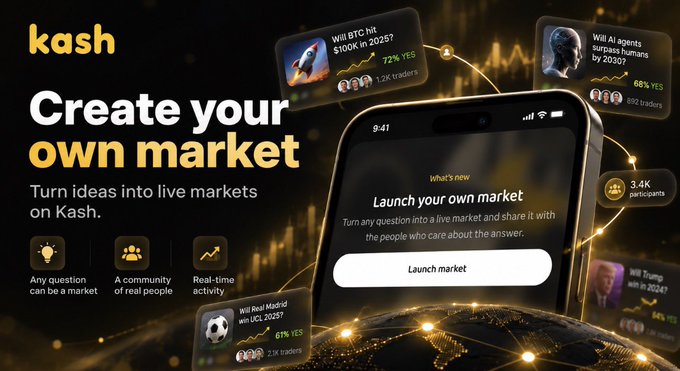 A promotional graphic for the 'kash' app with the headline 'Create your own market' and tagline 'Turn ideas into live markets on Kash,' featuring an iPhone mockup showing 'Launch your own market' and example prediction markets including 'Will BTC hit $100K in 2025?' at 72% YES and 'Will AI agents surpass humans by 2030?' at 68% YES.