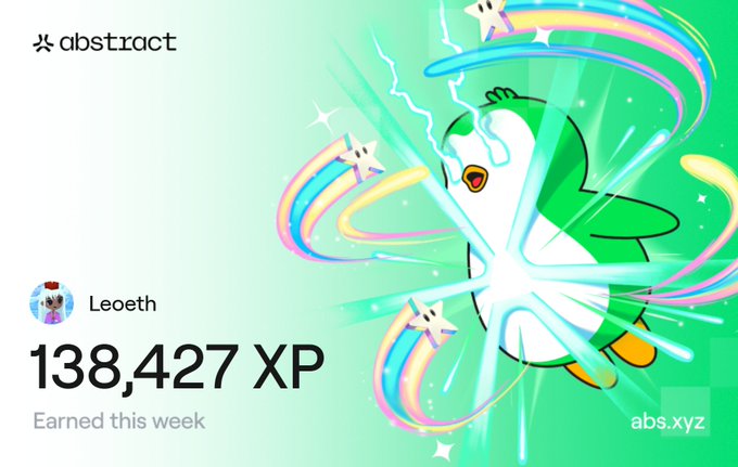 An Abstract platform achievement graphic showing 'Leoeth' with '138,427 XP Earned this week' alongside a cartoon penguin character surrounded by rainbow energy effects.
