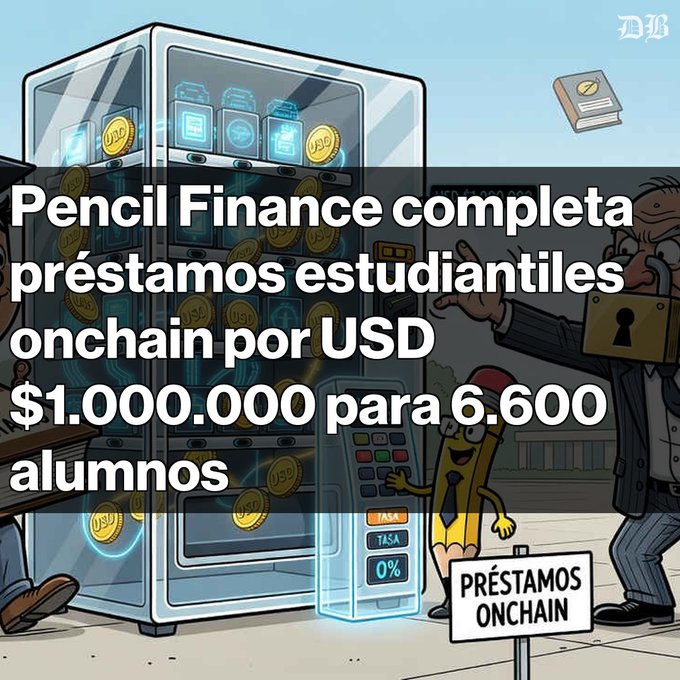 A cartoon illustration with Spanish text reading 'Pencil Finance completa préstamos estudiantiles onchain por USD $1,000,000 para 6,600 alumnos' (Pencil Finance completes onchain student loans for $1,000,000 USD for 6,600 students), depicting a vending machine dispensing USD coins with a 'PRÉSTAMOS ONCHAIN' (Onchain Loans) sign.