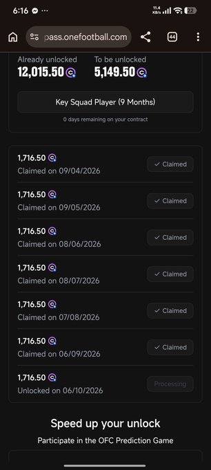 A screenshot of the OneFootball fan pass rewards page showing monthly vesting unlocks of 1,716.50 Q tokens claimed from 09/04/2026 through 06/09/2026, with a 7th unlock of 1,716.50 Q currently processing. The page displays a total of 12,015.50 Q already unlocked and 5,149.50 Q remaining, illustrating the recurring token claims that require suspiciously high $2 ETH gas fees as mentioned in the post.