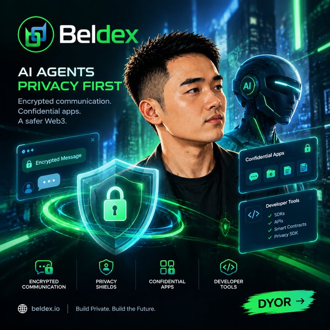 A promotional graphic for "Beldex" features a man alongside an AI figure with the tagline "AI AGENTS PRIVACY FIRST," highlighting features like encrypted communication, confidential apps, developer tools, and privacy shields, with the website beldex.io and the instruction "DYOR."