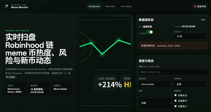 The image shows a dashboard interface for "Meme Monitor" featuring a real-time tracker for Robinhood Chain meme tokens, displaying a key signal of "+214%" alongside a live trading status (last updated 07/15 20:08) with filters for tokens like CASHCAT and a "Meme Radar" setting.

This dashboard visually represents the solution to the post's question about avoiding endless website-switching when monitoring Robinhood Chain meme coins, showcasing a centralized AI-built tool from @dappOS_com that consolidates hot tokens, risk levels, and new launches into one screen.