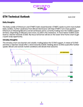 The image features a white page with purple text that displays an explanation of daily technical outlooks using cryptocurrency trading charts. The text outlines the factors contributing to the current market situation, such as Bitcoin's position as a bull and ETH's role as a bearish indicator. It also provides insights into short-term upward trends in cryptocurrency prices based on the chart. The layout includes a summary and an analysis of the data presented.