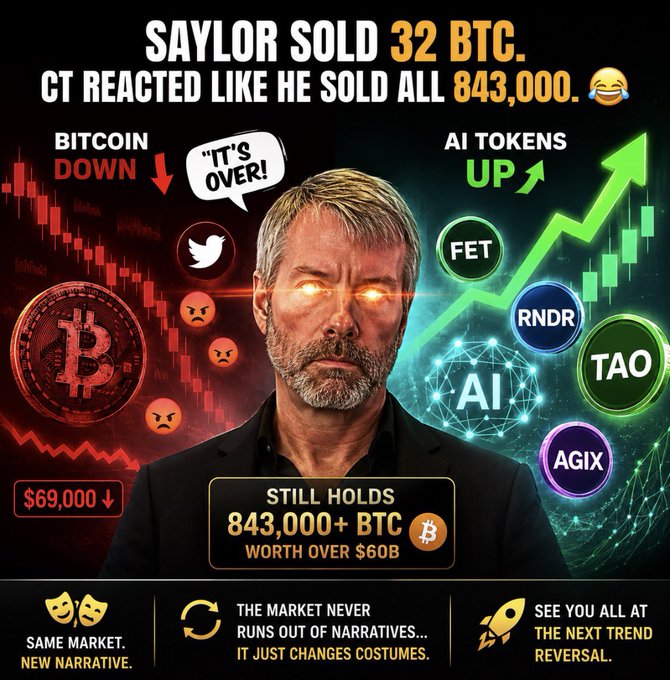 The image shows a man with a big smile on his face, holding up a coin above his head as if it were worth over $9,000. The caption of the image suggests that he has sold 32 Bitcoin for $9,000 or more, potentially indicating some success in trading the cryptocurrency. In addition to this main subject, there are several other elements present in the image such as text and logos, but they don't have a direct connection with the main event.