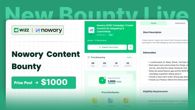 The image is a promotional graphic for a "Nowory" Megadrop content campaign, featuring a black t-shirt design with an elephant illustration and the text "i feelepine" along with prize amounts of 200, 150, and 100 for top participants.

The image visually represents the updated Nowory campaign referenced in the post, showing the new creative direction ("i feelepine" elephant design) that the team is moving toward after fixing the Megadrop flow and making Launchdrop participation and the ₹500 commitment optional for NOW allocation eligibility.