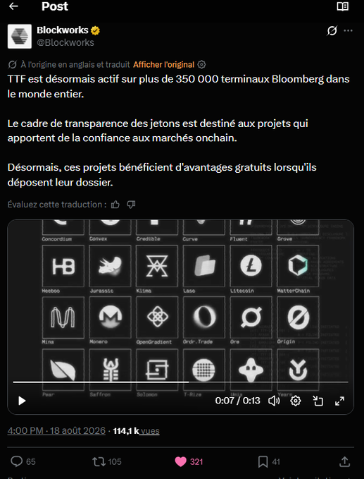 A Blockworks Twitter/X post dated August 18, 2026 announcing that TTF (Token Transparency Framework) is now active on over 350,000 Bloomberg terminals worldwide. The attached video (0:07/0:13) shows a grid of cryptocurrency project logos including Mina, Hedbox, Monero, Litecoin, OpenGradient, and Origin. The post has 114.1K views, 65 replies, 105 reposts, 321 likes, and 41 bookmarks, with the accompanying commentary noting that while Bloomberg terminal access signals institutional legitimacy, a transparency filing is simply standardized information one opens and reads.