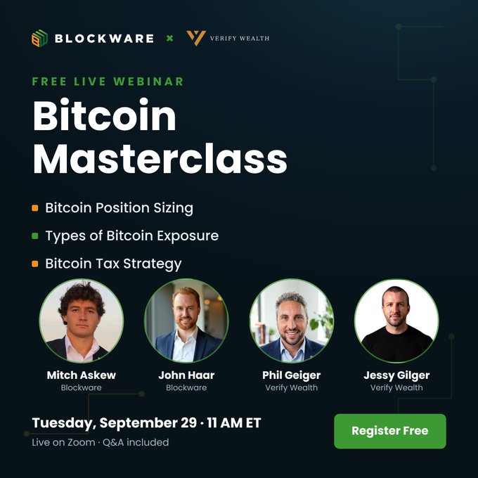 Promotional graphic for a "Bitcoin Masterclass" free live webinar by Blockware and Verify Wealth, listing topics like Position Sizing and Tax Strategy, featuring speakers Mitch Askew, John Haar, Phil Geiger, and Jessy Gilger, scheduled for Tuesday, September 29 at 11 AM ET.