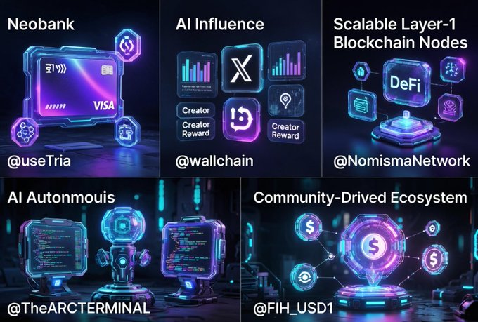The image features a collage of four different posts related to web3 projects, with each post showcasing a unique aspect or feature. The first post highlights the useTria cryptocurrency exchange platform as an innovative way to simplify multi-chain trading, spending, and payments using AI assistance and Visa card support. The second post focuses on the concept of "Autonomouis" in relation to web3 projects, emphasizing the idea that users can create their own blockchain networks without needing a central authority or developer. The third post showcases a futuristic display with various icons representing different aspects of web3 projects, such as creator reward systems and community-driven ecosystems. Finally, the fourth post provides more information about the project @wallchain, which is powered by AI to measure authentic influence on X and reward creators through blockchain technology.