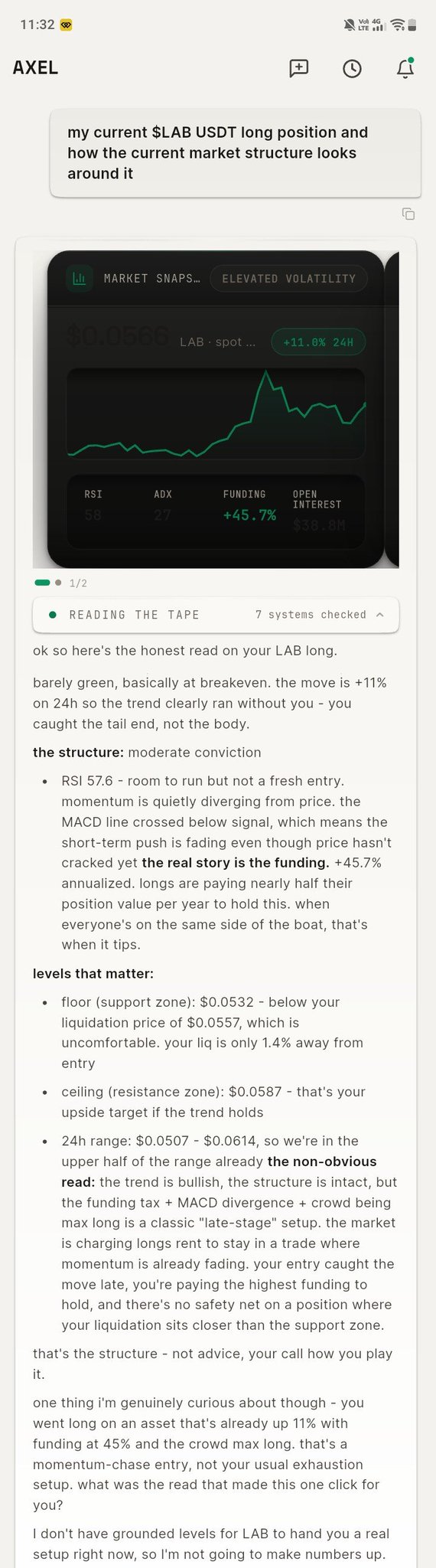 A mobile screenshot of an AI trading analysis app called 'AXEL' evaluating a '$LAB USDT long position' with a chart showing $0.0566 (+11.0% 24H) and market metrics like RSI 58, ADX 27, and funding at +45.7%.