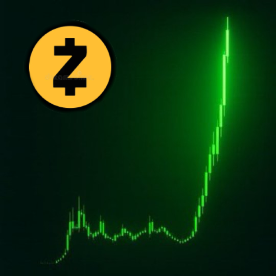 A Zcash (ZEC) logo alongside a green candlestick chart showing a sharp upward price movement against a dark background.