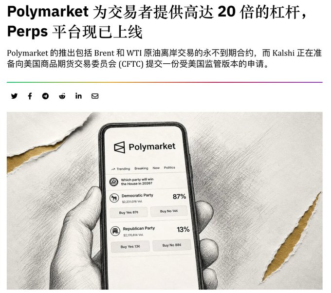 A Chinese news article about Polymarket offering up to 20x leverage with their newly launched Perps platform, showing a phone displaying political betting odds for the 2026 House (Democratic Party at 87%, Republican Party at 13%).