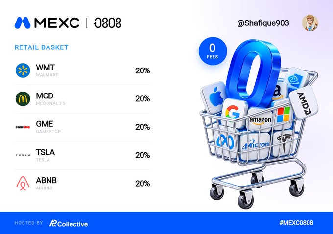 A promotional graphic for MEXC's "0808" 0-Fee Stock Cart Challenge showcases a "Retail Basket" weighing equally at 20% across five stocks: WMT (Walmart), MCD (McDonald's), GME (GameStop), TSLA (Tesla), and ABNB (Airbnb), alongside an illustration of a shopping cart filled with major tech company logos and a "0 FEES" badge, reinforcing the post's call for users to build their own five-stock basket for the challenge.