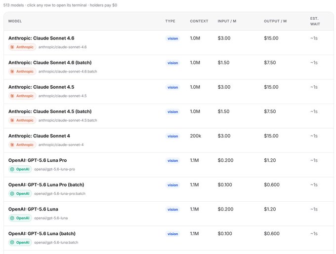 A pricing table comparing AI models shows Anthropic Claude Sonnet 4.6, 4.5, and 4, plus OpenAI GPT-5.6 Luna Pro and Luna variants, with columns for TYPE, CONTEXT, INPUT/M, OUTPUT/M, and EST. WAIT.