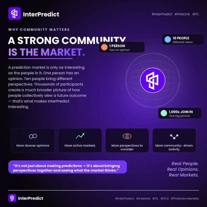 A promotional graphic for 'InterPredict' features the headline 'A STRONG COMMUNITY IS THE MARKET' alongside hashtags #InterPredict, #Interlink, and #ITL.