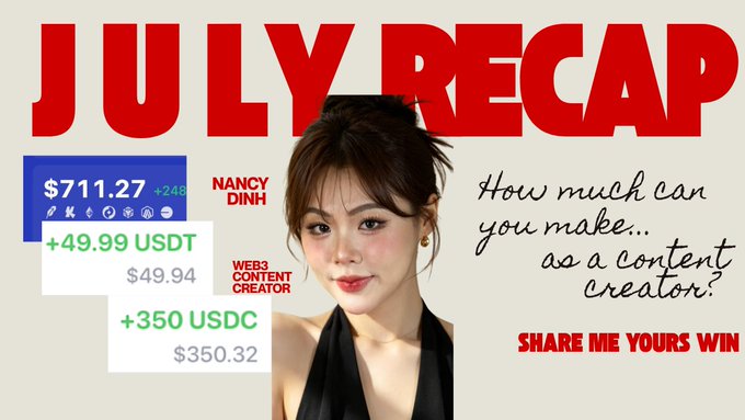 A 'JULY RECAP' graphic features content creator Nancy Dinh, displaying earnings of $711.27, +49.99 USDT ($49.94), and +350 USDC ($350.32), alongside the text 'How much can you make... as a content creator? SHARE ME YOURS WIN'.