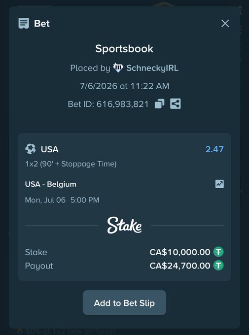 A Stake Sportsbook bet slip shows user SchneckyIRL wagering CA$10,000.00 on USA to beat Belgium in 90'+Stoppage Time at 2.47 odds, with a potential payout of CA$24,700.00 (Bet ID: 616,983,821). This matches the post's promotion offering $1000CAD if the bet hits, with payment options to fellow Stake users or USDT (ETH).