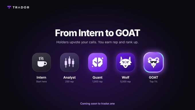 A 'TRADOR' marketing graphic titled 'From Intern to GOAT' displays a rank progression from Intern to GOAT based on reputation points.