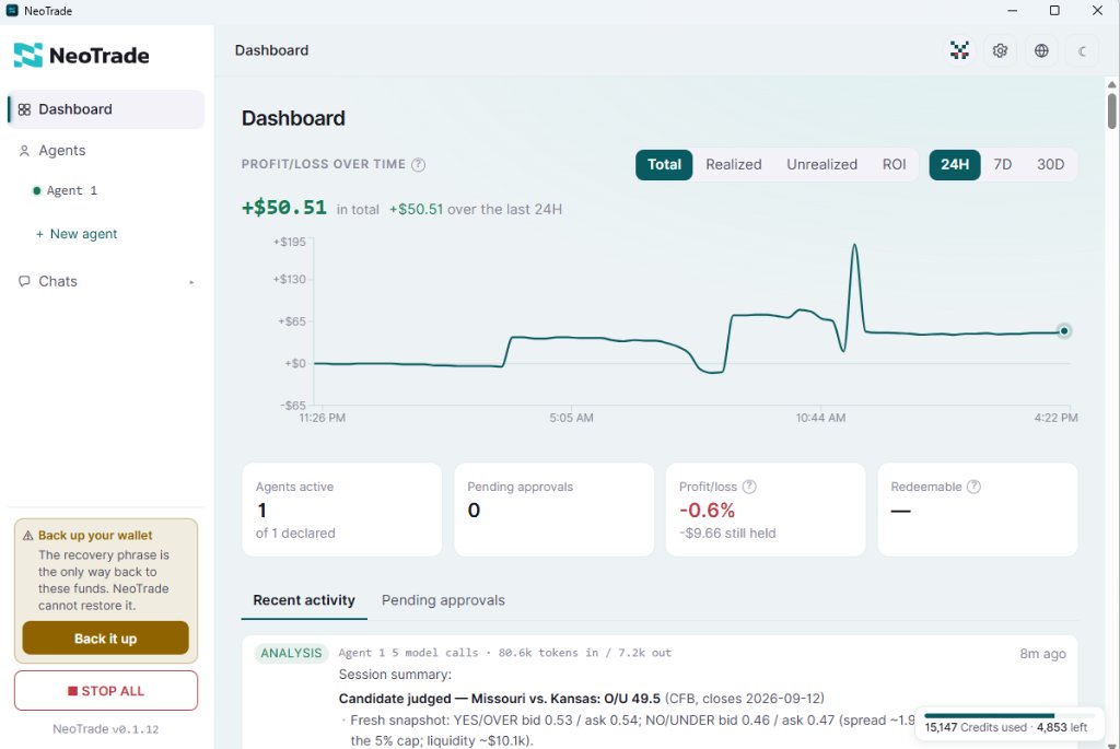 A screenshot of the NeoTrade v0.1.12 trading dashboard showing a total profit/loss of +$50.51 over 24H, with 1 active agent and a recent activity log detailing a candidate judged for Missouri vs. Kansas O/U 49.5 (CFB).