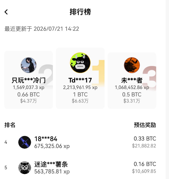 A Vietnamese-language leaderboard screen showing top ranked users with XP, BTC rewards, and USD prizes, dated 2026/07/21.