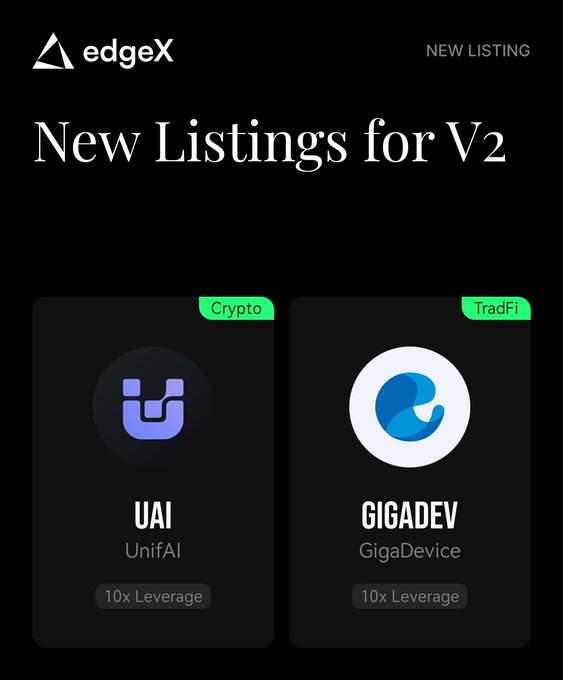 The image is an edgeX announcement showcasing two new perpetual V2 listings: $UAI (UnifAI, categorized under Crypto with 10x leverage) and $GIGADEV (GigaDevice, categorized under TradFi with 10x leverage), aligning with the post's promotion of trading these new perps to earn $EDGE and $USDC rewards.