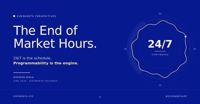 The image features a blue background with white text that reads "The End of Market Hours." The text also includes a clock showing the time as 24:07, indicating the end of market hours for the day.