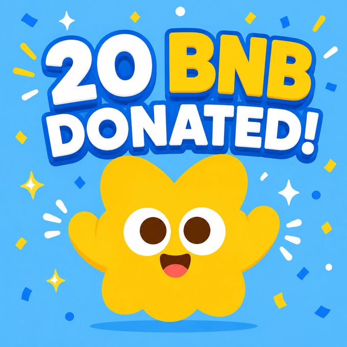 A cheerful yellow star-shaped character with big eyes and a smiling open mouth stands against a light blue background filled with celebratory confetti and sparkles, beneath bold text reading "20 BNB DONATED!" which visually reinforces the post's announcement that 20 BNB has been sent to the Giggle education charity, highlighting the token $mai's philanthropic milestone at wallet address 0x938cfdcb3f8b6d8922c46e42f96dfddd54247777.