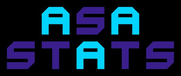 The image displays a logo with the text "ASA STATS" in bold, blocky letters in cyan and dark purple against a black background, with "ASA" on the top line and "STATS" below it.

This logo serves as the visual branding for the "ASA Stats v1.0.0" launch announcement, representing the platform's identity as it goes live with its smart router on the Algorand mainnet.