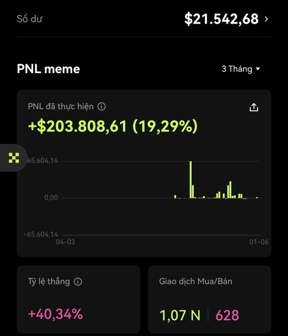 The image shows a screenshot of an online trading app, which is set in a foreign language. The app displays information about two stocks - one stock with a yellow line and the other one with green lines indicating changes over time. A chart is shown next to these two stocks. There are price updates for both stocks displayed on the screen, along with a screenshot of a trading app interface. The post suggests that there might be something wrong or unusual happening in this foreign exchange market.