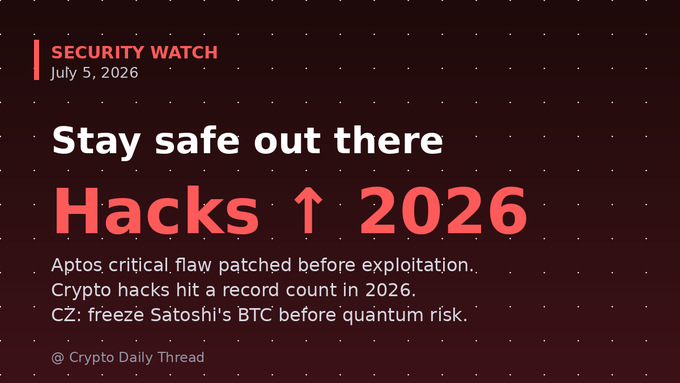 'SECURITY WATCH' dated July 5, 2026, with the headline 'Stay safe out there - Hacks ↑ 2026' noting 'Aptos critical flaw patched before exploitation,' record crypto hacks, and 'CZ: freeze Satoshi's BTC before quantum risk,' credited to '@Crypto Daily Thread'.