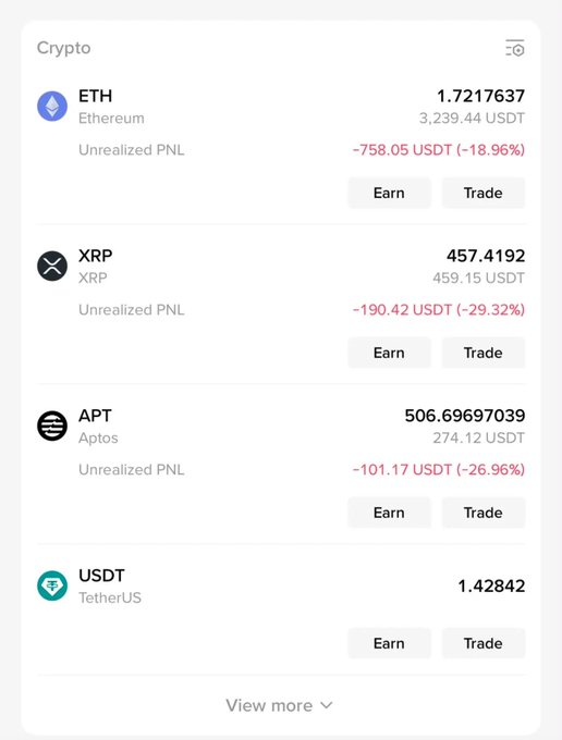 A crypto portfolio screen showing holdings: ETH (1.7217637), XRP (457.4192), APT (506.69697039), and USDT (1.42842), with unrealized PNL losses of -18.96%, -29.32%, and -26.96% respectively.